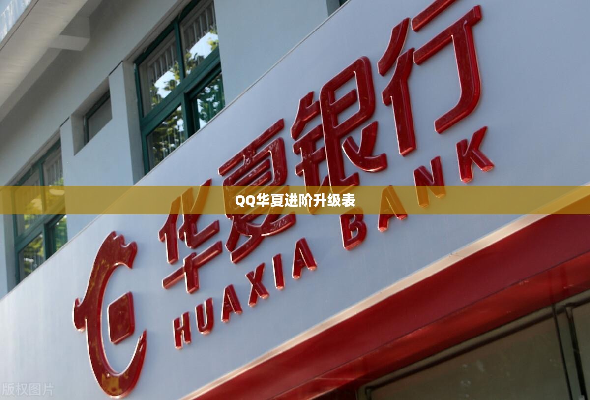 QQ华夏角色进阶升级全攻略，轻松提升战斗力