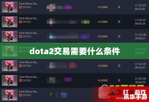 Dota 2物品交易流程与注意事项解析