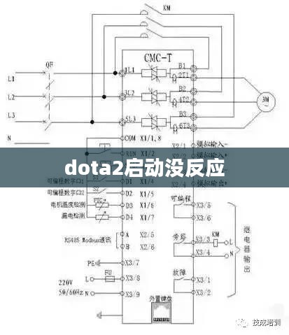 Dota 2启动器无法进入问题分析与解决策略