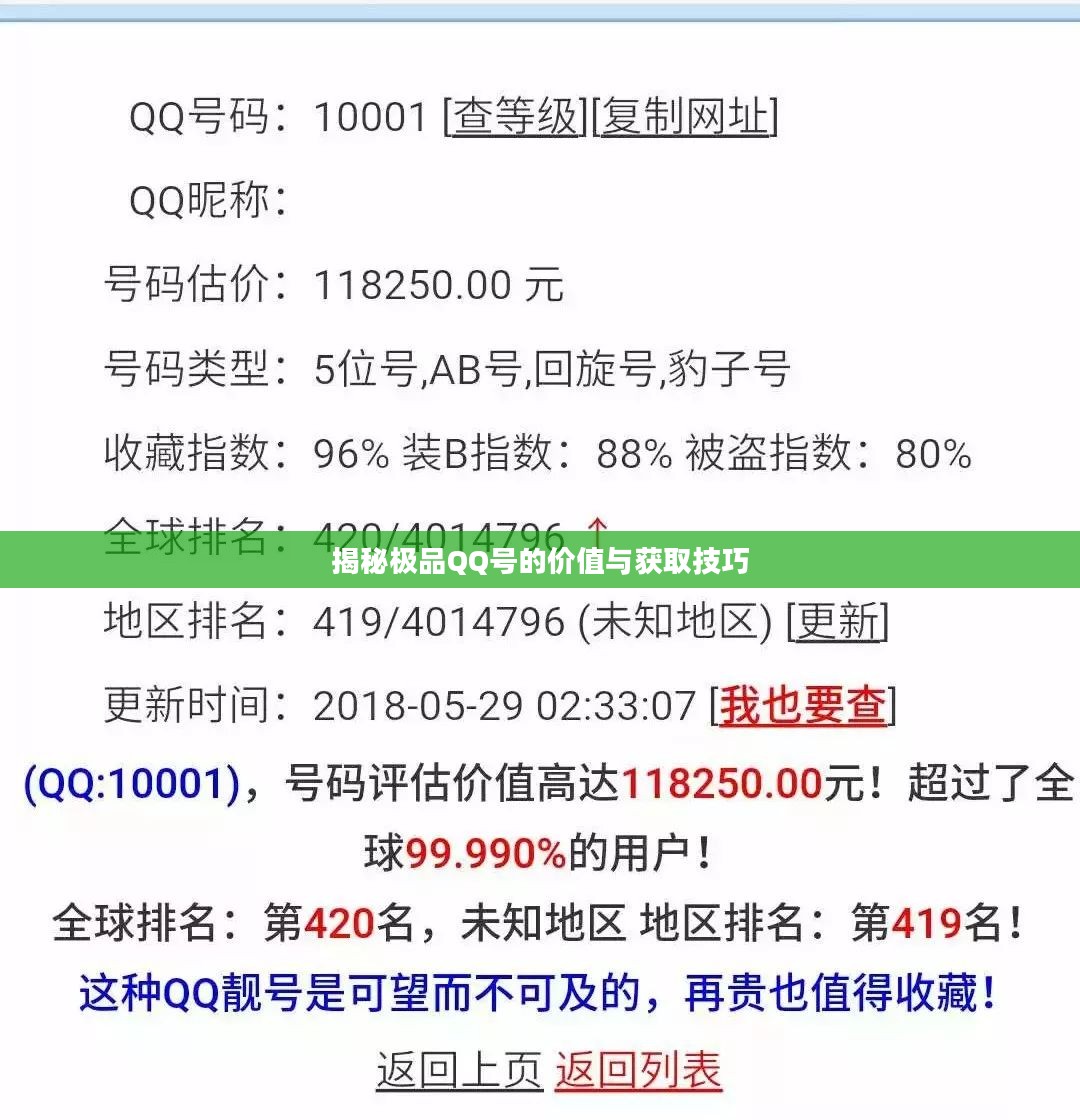 揭秘极品QQ号的价值与获取技巧