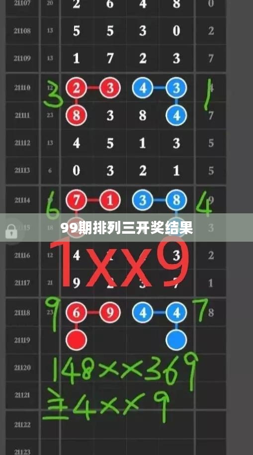 99棋牌游戏深度攻略：玩法技巧与体验提升方法解析