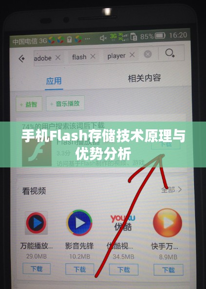 手机Flash存储技术原理与优势分析