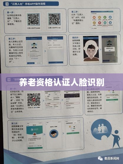 资格认证人脸识别App：技术优势与案例分析