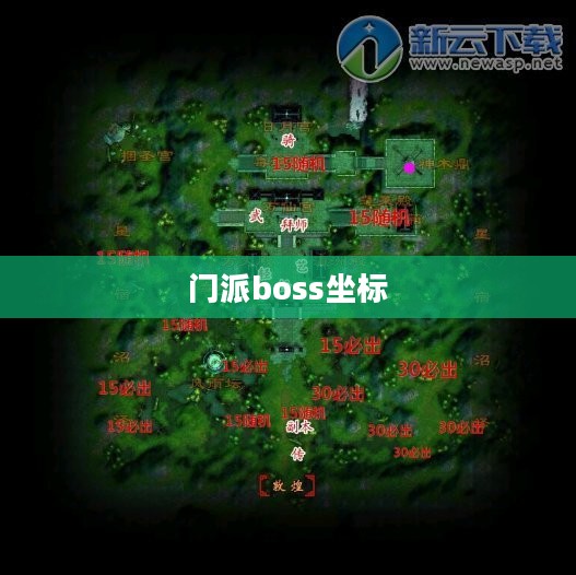 全面攻略：高效击败门派boss的战斗策略与技巧