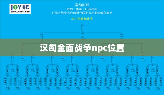 汉朝与匈奴：汉匈全面战争的历史解析