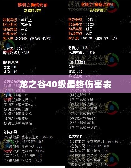 《龙之谷》最终伤害表解析及提升策略