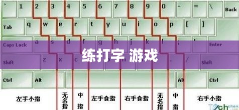提升打字技巧，练习打字游戏全攻略