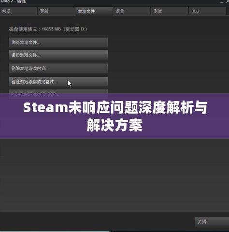 Steam未响应问题深度解析与解决方案