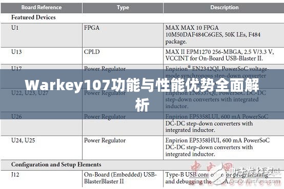 Warkey107功能与性能优势全面解析