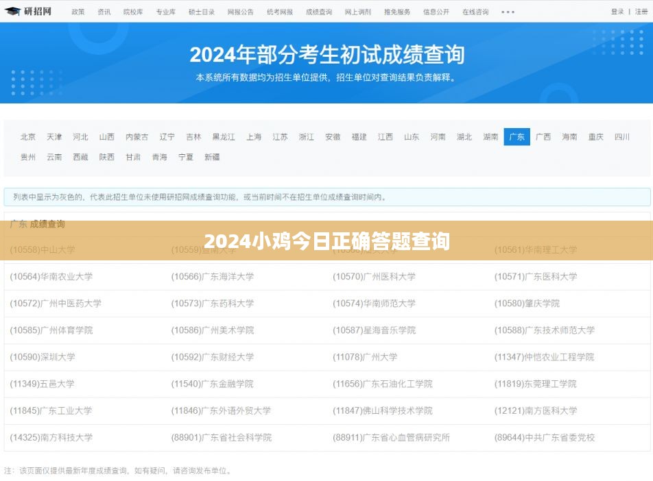 2024小鸡今日正确答题技巧与策略解析