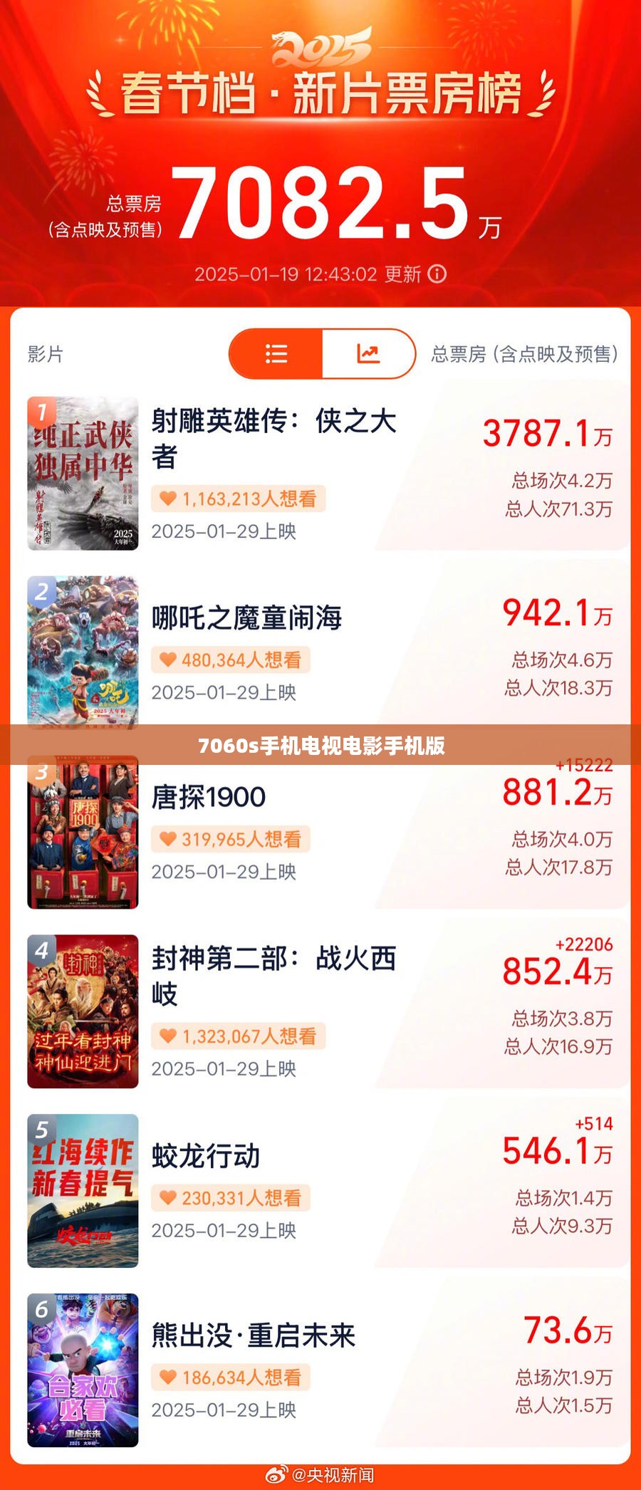 7060手机电影mp4下载完整指南