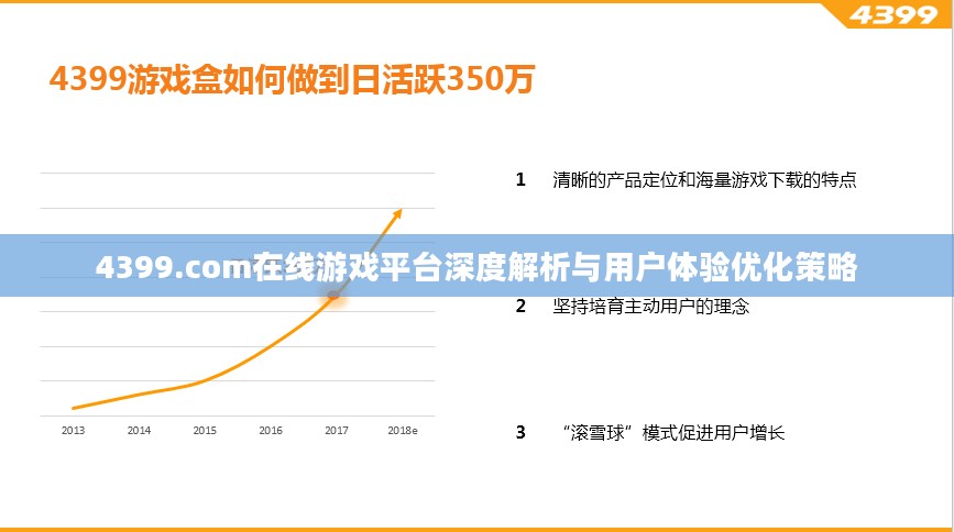 4399.com在线游戏平台深度解析与用户体验优化策略
