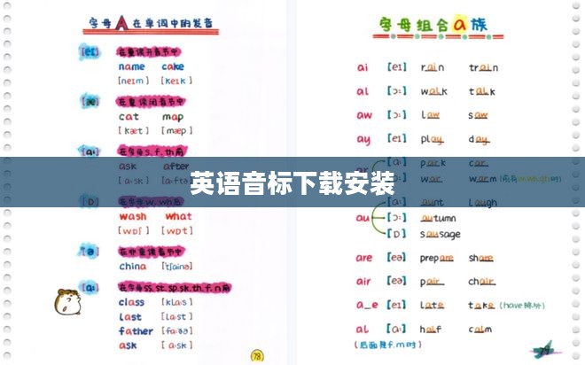 英语音标下载资源及使用方法详解