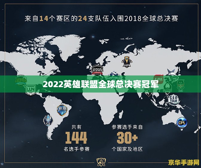 2022英雄联盟全球总决赛深度解析：战队实力与策略对决