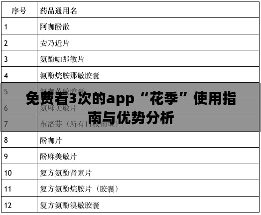 免费看3次的app“花季”使用指南与优势分析