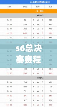S6总决赛赛程安排及精彩瞬间解析
