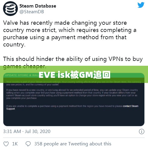 EVE Online ISK经济体系解析，玩家财富积累与战略意义探究