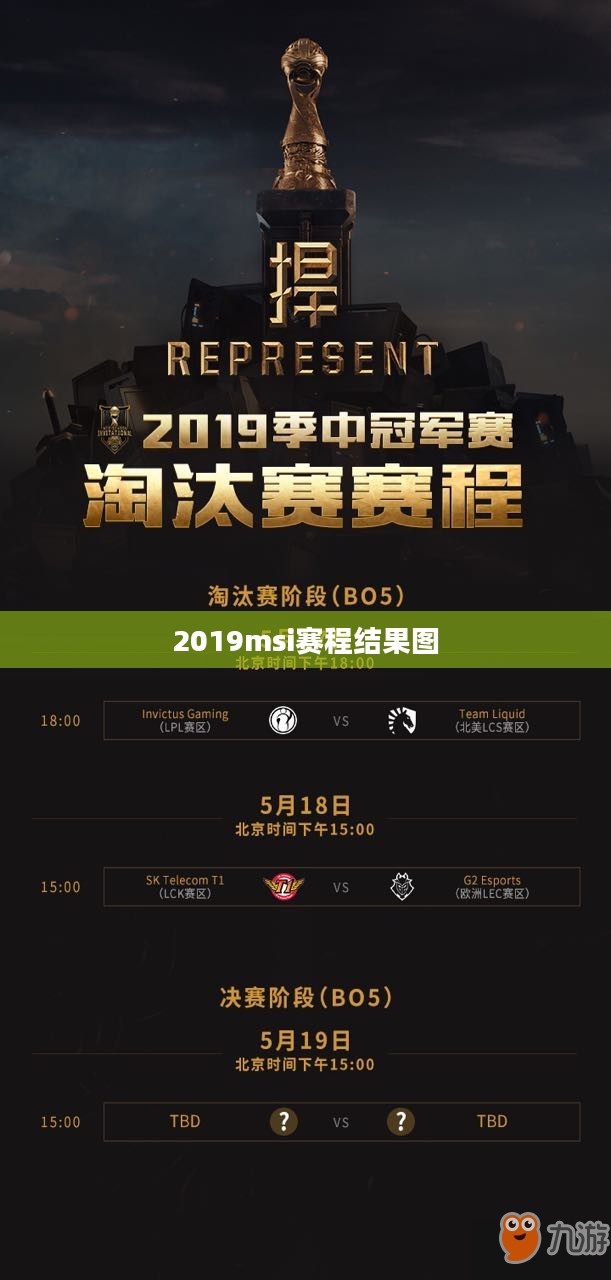 2019年MSI赛程及精彩回顾解析