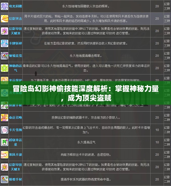 冒险岛幻影神偷技能深度解析：掌握神秘力量，成为顶尖盗贼