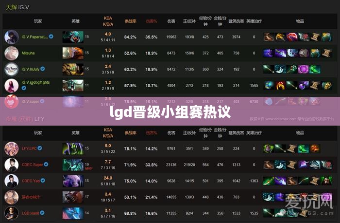 LGD战队晋级小组赛，团队策略与协作成就辉煌
