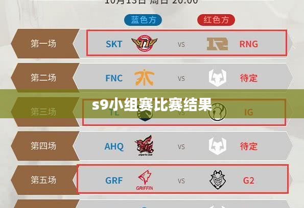 S9小组赛赛程安排及精彩对决预测