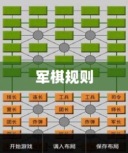 人工智能军棋（Junqi）策略与算法应用解析