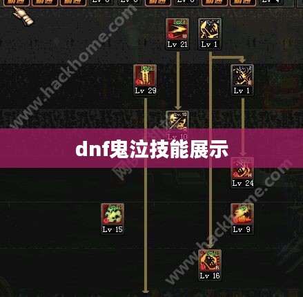 DNF鬼泣新技能深度解析与实战应用