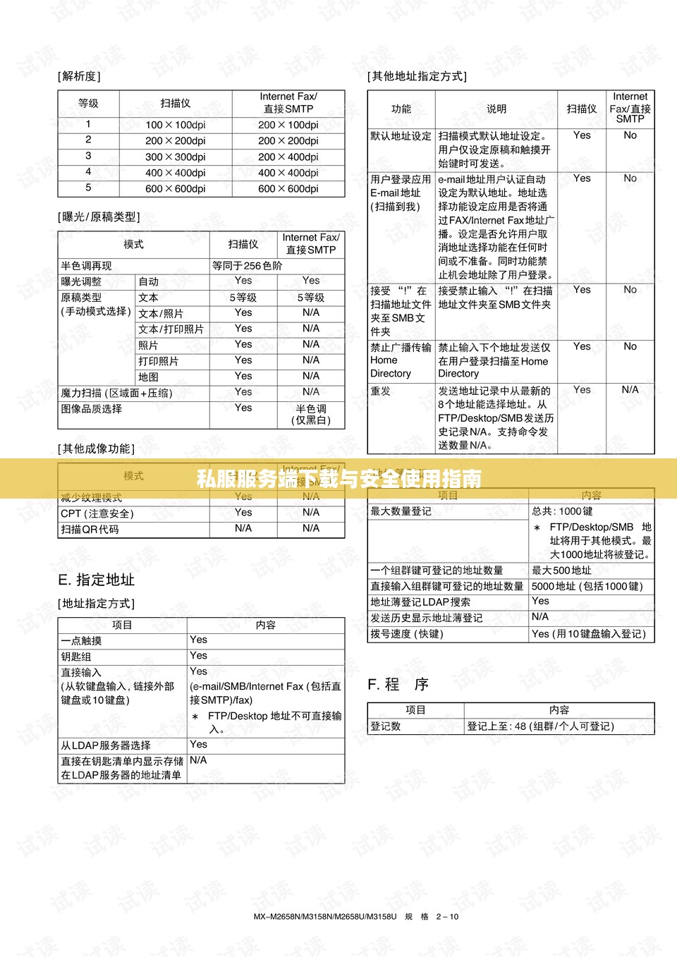 私服服务端下载与安全使用指南