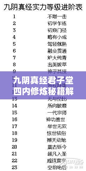 九阴真经君子堂四内修炼秘籍解析