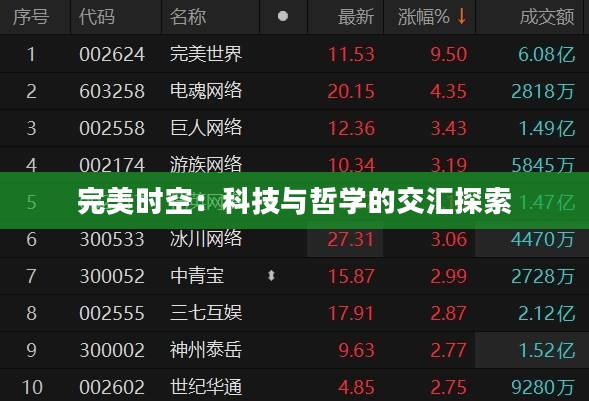 完美时空：科技与哲学的交汇探索