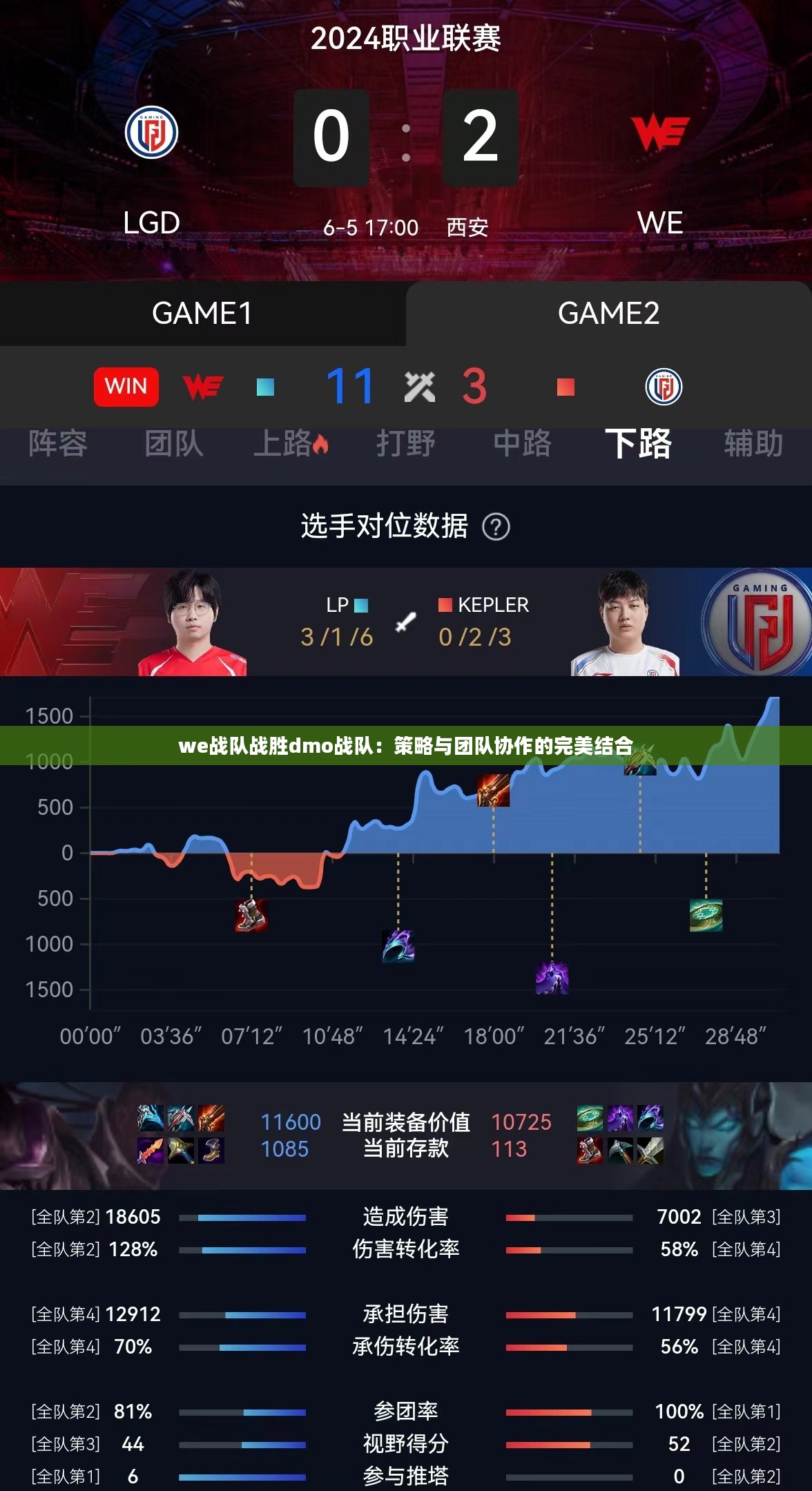 we战队战胜dmo战队：策略与团队协作的完美结合