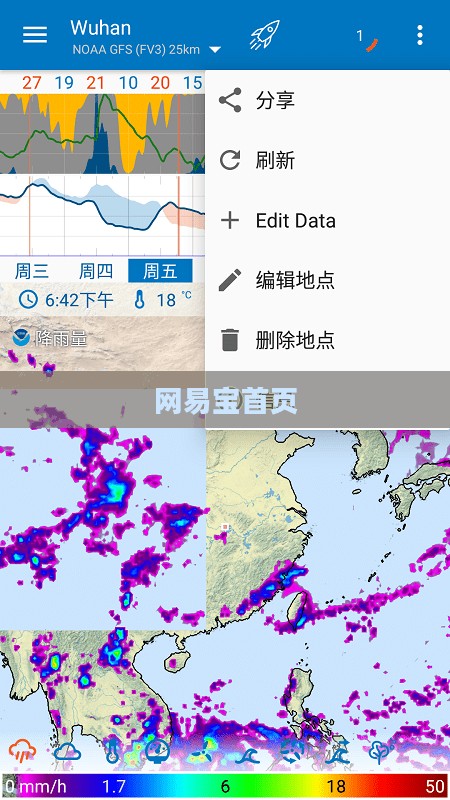 网易宝主页功能详解与使用指南