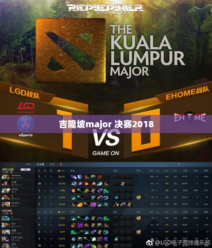 吉隆坡Major: 电子竞技盛宴的深度解析与策略分析
