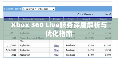 Xbox 360 Live服务深度解析与优化指南