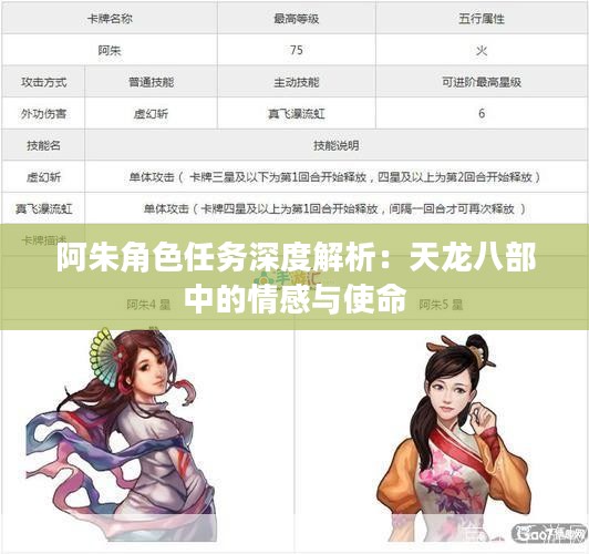 阿朱角色任务深度解析：天龙八部中的情感与使命