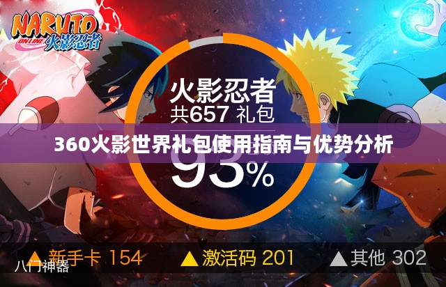 360火影世界礼包使用指南与优势分析