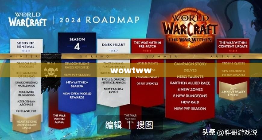魔兽世界交易机制与拍卖行高效交易策略解析