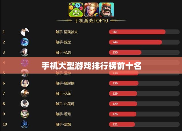 手机大型游戏优化策略与发展前景解析 手机大型游戏优化策略与发展前景解析