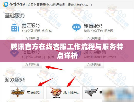 腾讯官方在线客服工作流程与服务特点详析