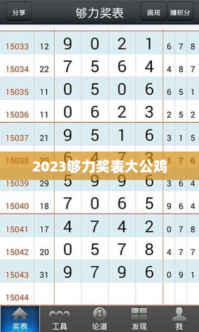 2023年够力奖表评选标准与奖项设置解析