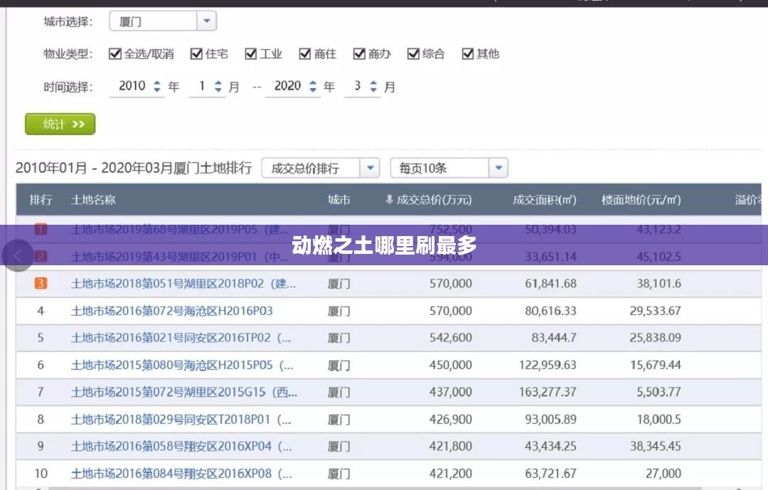 动燃之土在现代科技与工程领域的应用与价值解析 动燃之土在现代科技与工程领域的应用与价值解析