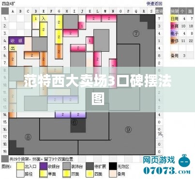 范特西大卖场3口碑提升:科学摆法策略解析 范特西大卖场3口碑提升:科学摆法策略解析