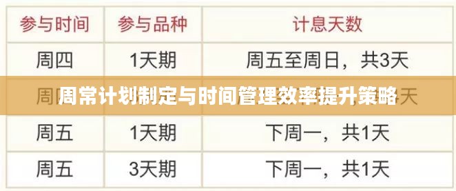 周常计划制定与时间管理效率提升策略