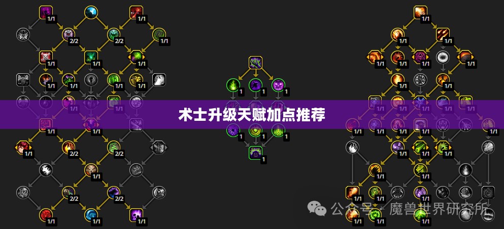 术士升级天赋攻略，打造游戏中的无敌法师