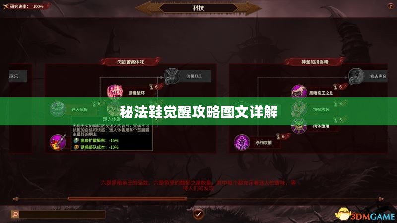 揭秘秘法鞋：古老智慧的现代传承