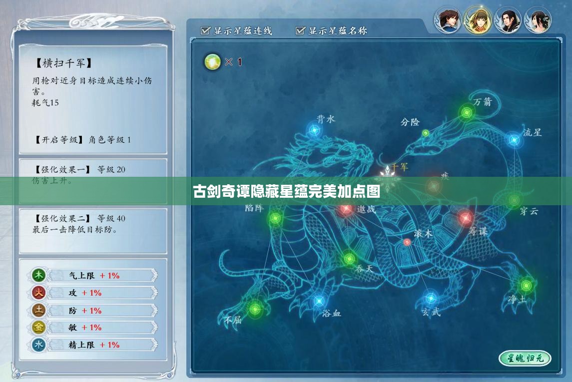 《古剑奇谭》隐藏星蕴解析与发掘策略 《古剑奇谭》隐藏星蕴解析与发掘策略