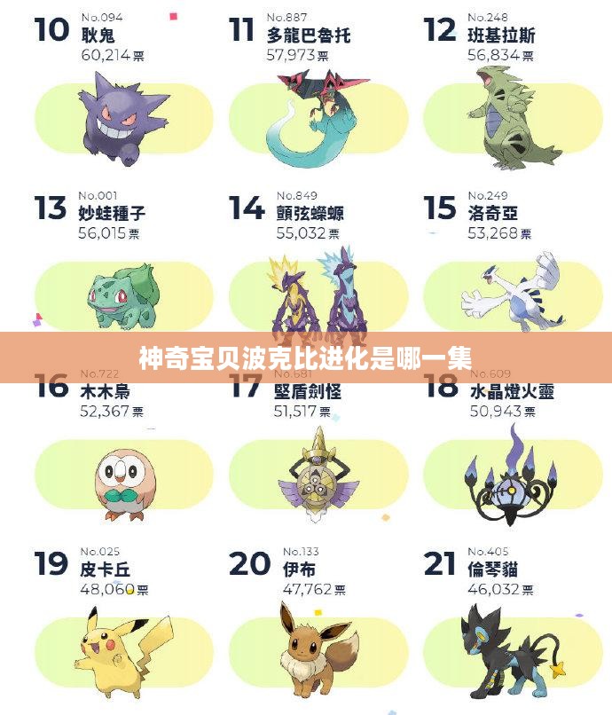 神奇宝贝波克比进化全解析：从波克比到波皇子