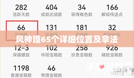 风神瞳:自然奇观的形成原理与旅游价值解析 风神瞳:自然奇观的形成原理与旅游价值解析