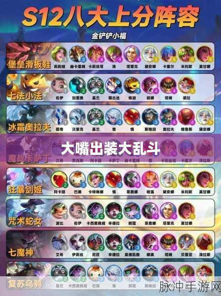 大嘴出装攻略，打造最强输出阵容