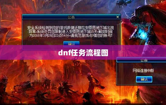 DNF任务流程解析与攻略指南 DNF任务流程解析与攻略指南
